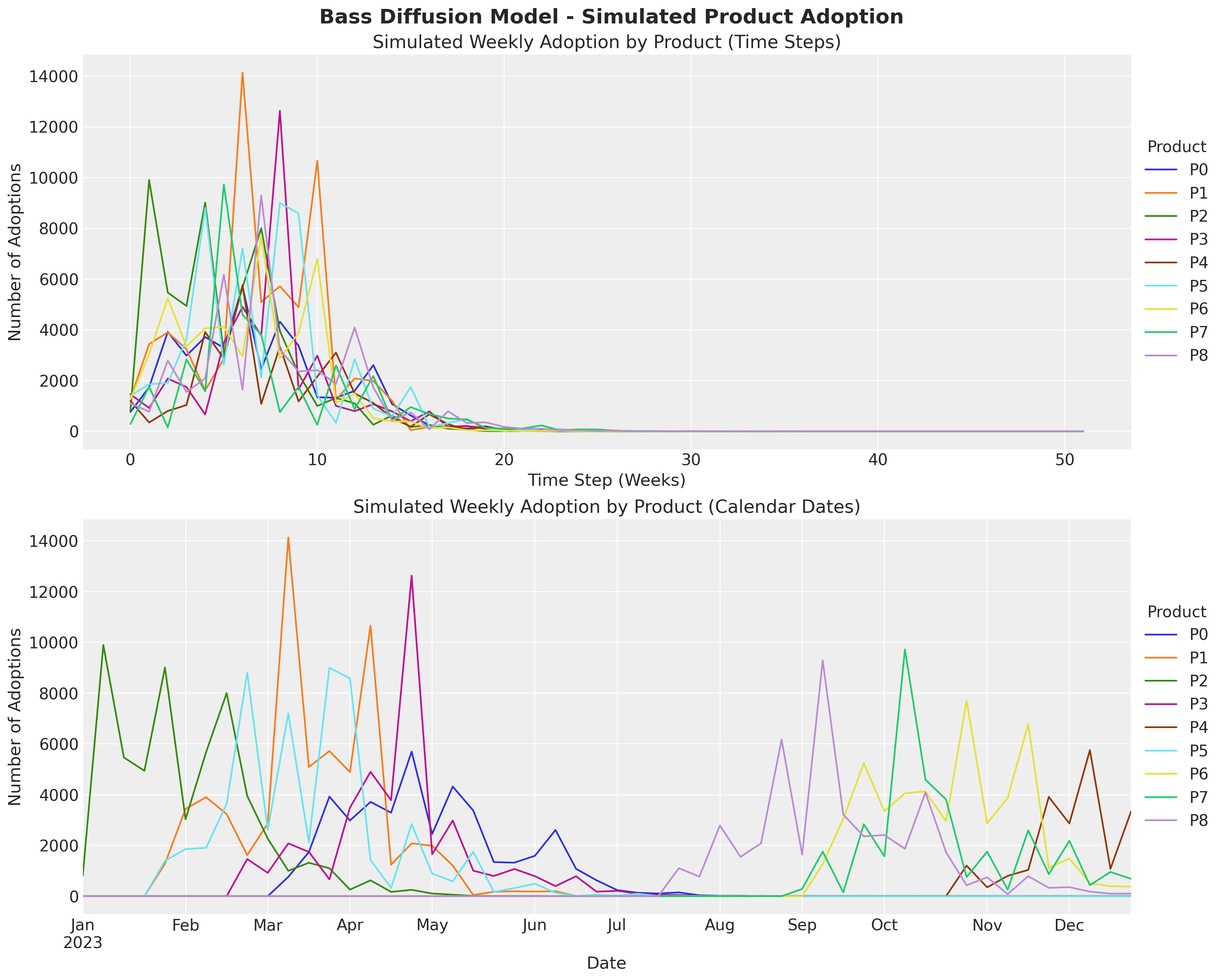../../_images/75418c4f7d50d90a8874201e3b86c3704aa82a333a2990283a40cde77081b835.png