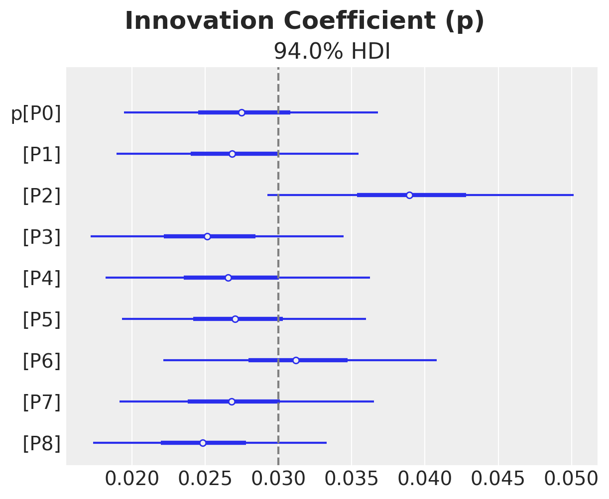 ../../_images/9cdc3157fd33d9f3dbe4605af2c923fd62cf6a7060dfb72d71b465e6b15515b7.png