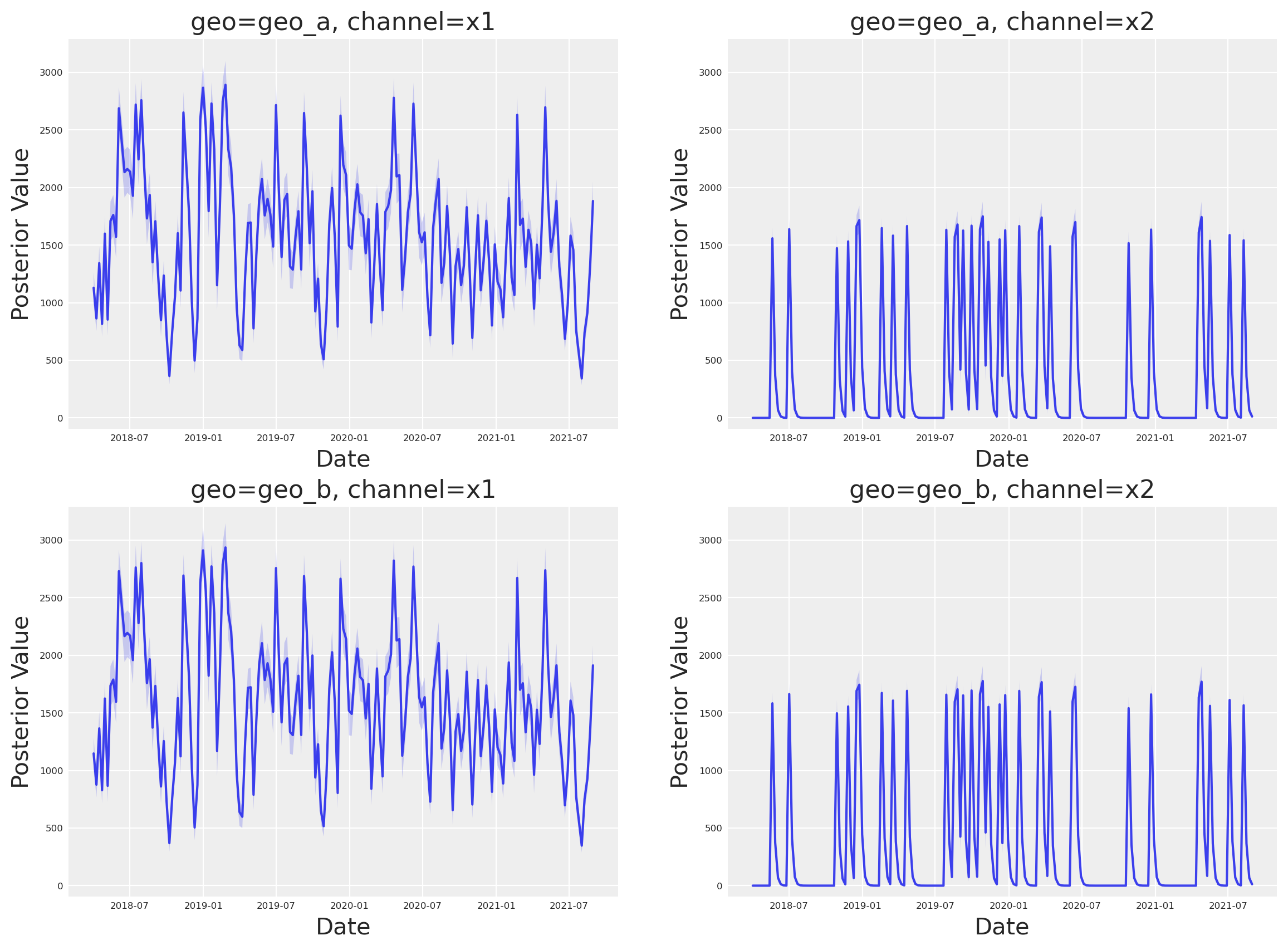 ../../_images/d13d7f2764a33c181dfda7c2ba10e8acbc4f44667557434185f96f8b29e24858.png